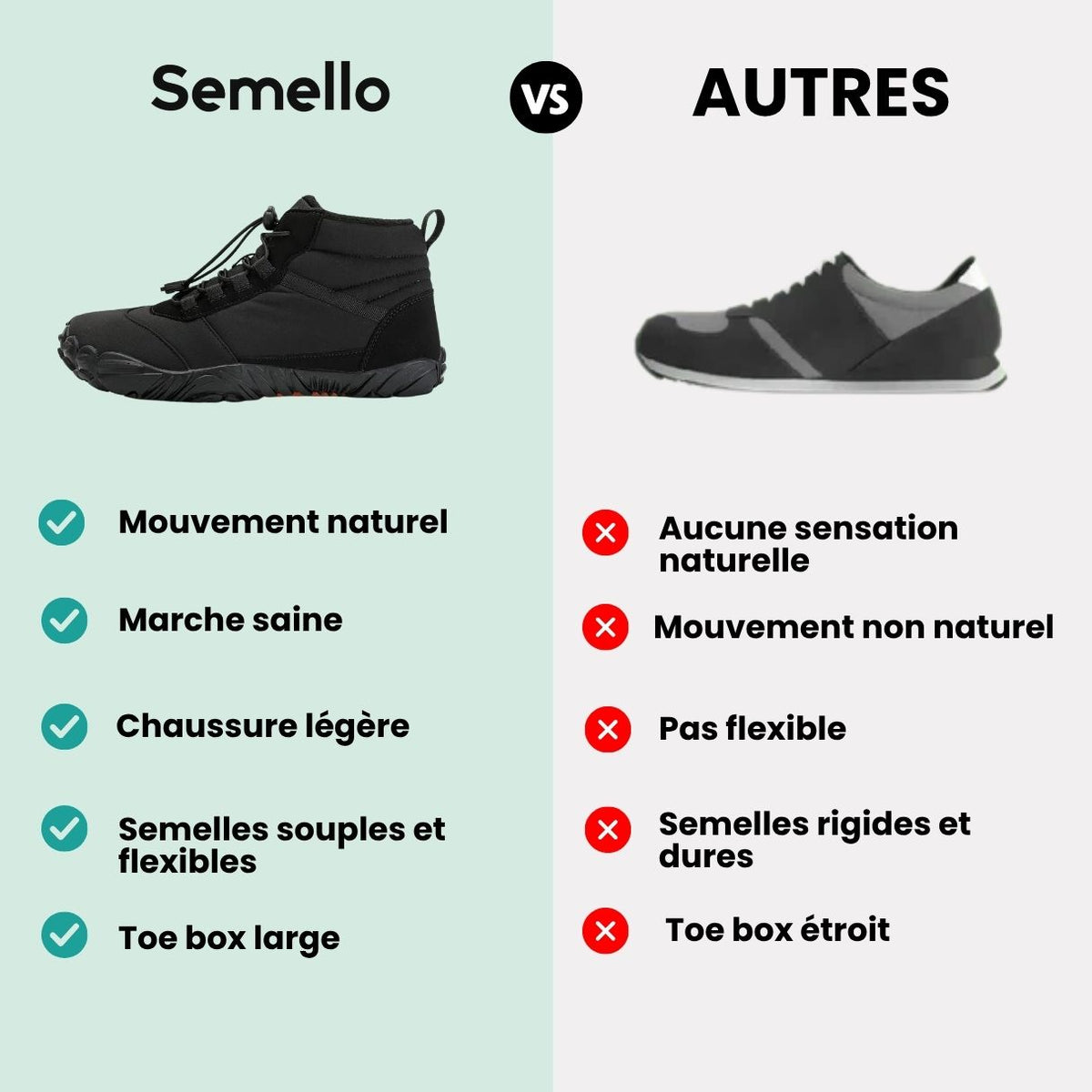 Chaussures barefoot Hiver