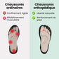Chaussures de marche orthopédiques