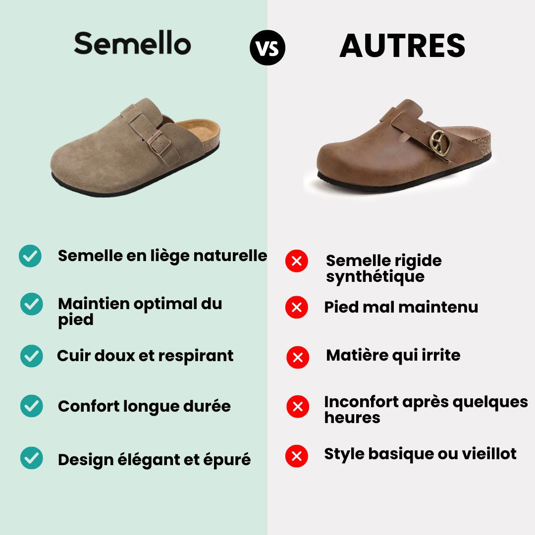 Mules en cuir avec semelle en Cuire & Liège