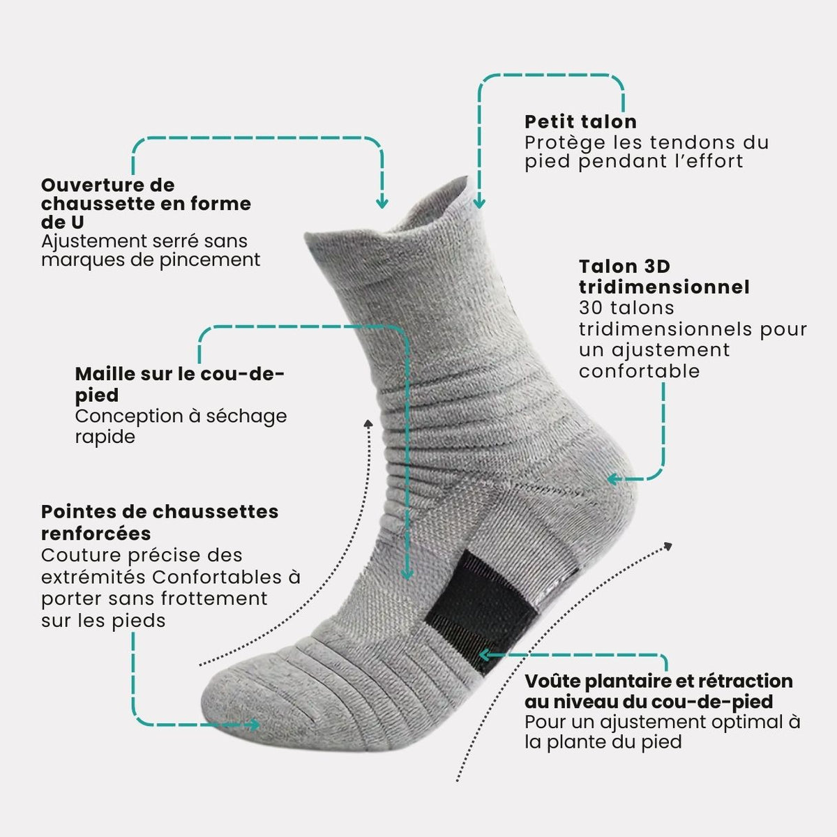 Chaussettes de sport techniques | Maintien & évacuation de la transpiration