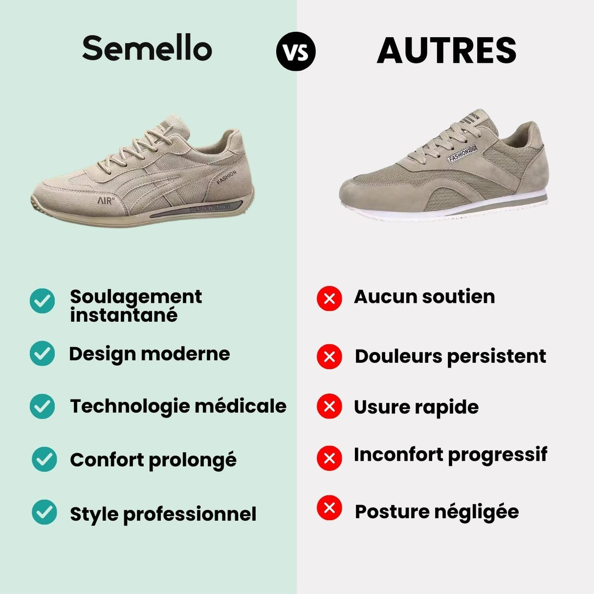 MotionStep™ – Baskets orthopédiques homme maintien et légèreté