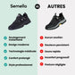 WalkSure | Chaussures de marche à confort orthopédique