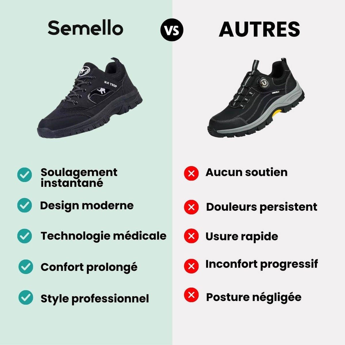 WalkSure | Chaussures de marche à confort orthopédique
