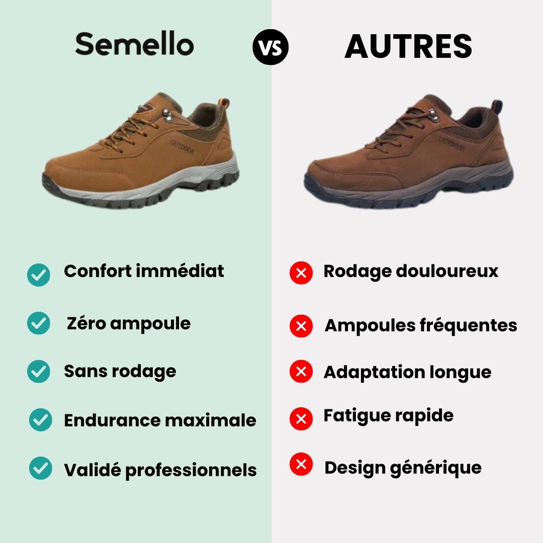 TrailFlex™ – Chaussures de randonnée confort total