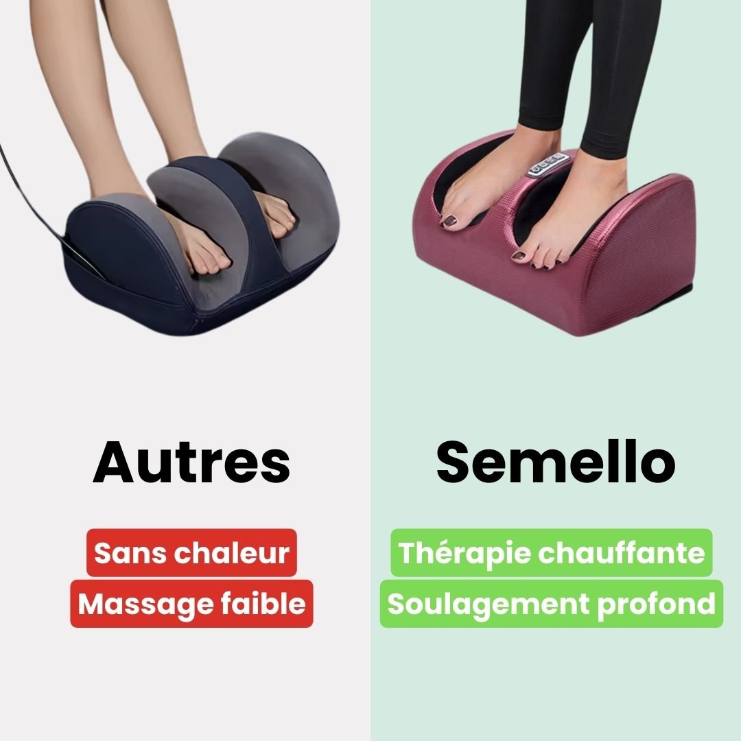 Appareil de Massage des Pieds | Chauffant & Relaxation Musculaire - Semello.fr