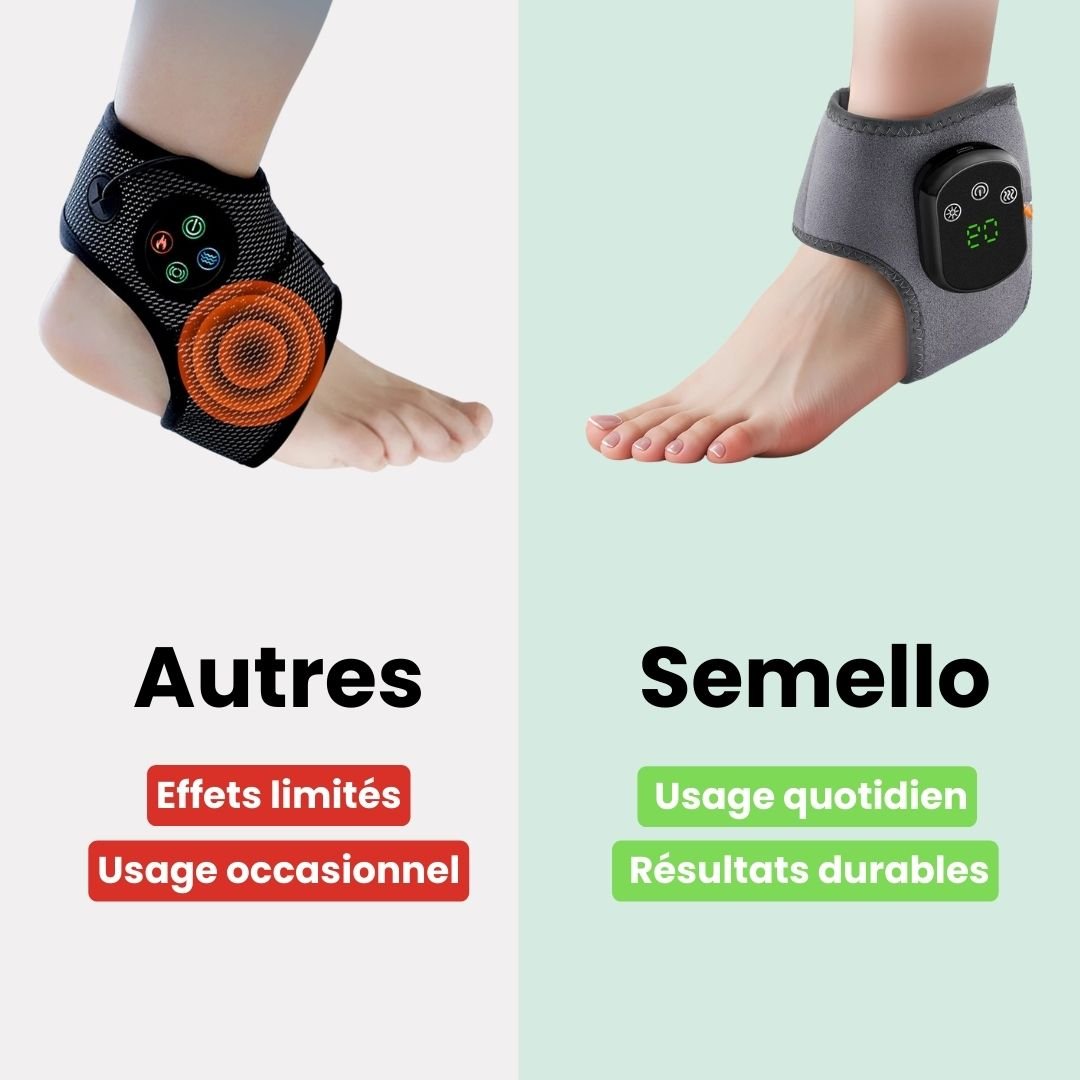Appareil de Massage Pieds Anti - Douleur Chauffant - Semello.fr