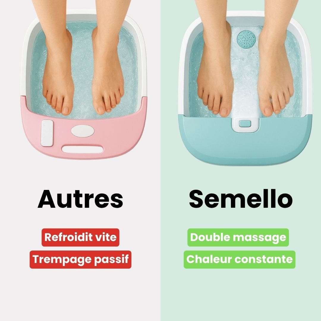 Bain de Pieds Relaxant Balnéothérapie - Semello.fr