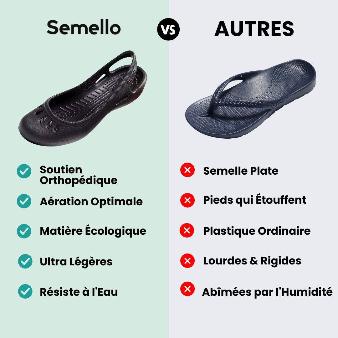 Ballerines Femme Été – Soutien Orthopédique - Semello.fr