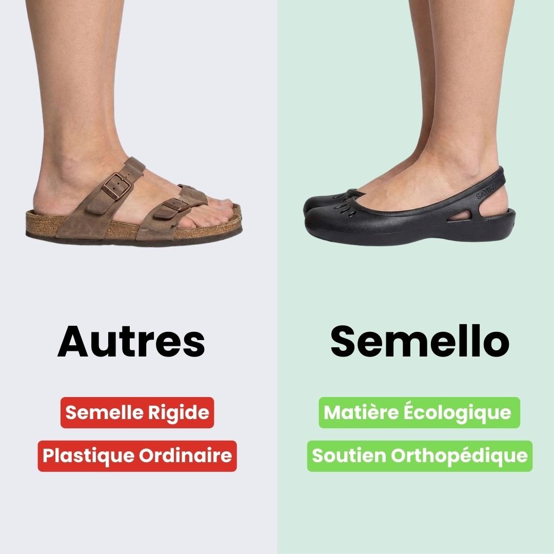 Ballerines Femme Été – Soutien Orthopédique - Semello.fr