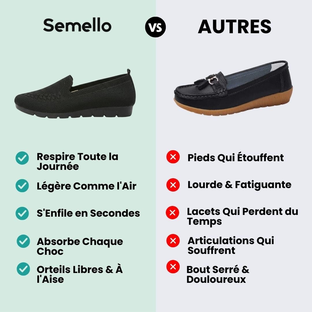 Ballerines Femme Orthopédiques – Légères & Douces à Chaque Pas - Semello.fr