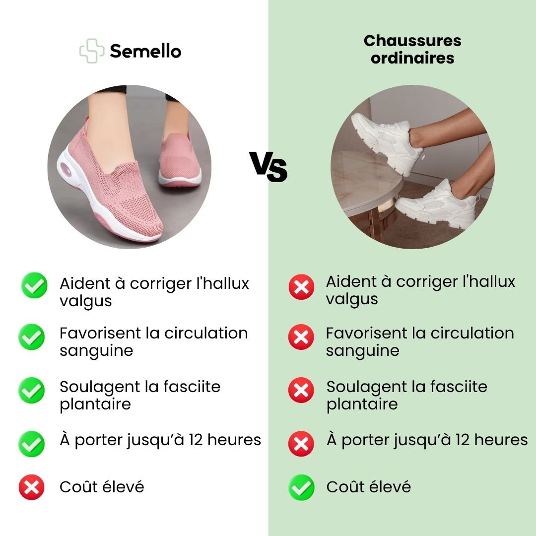 Baskets à confort orthopédique - Semello.fr