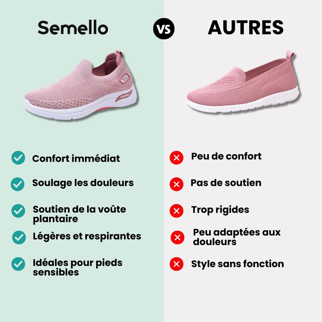Baskets à confort orthopédique pour femme - Semello.fr