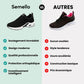 Baskets Confort Orthopédique | Idéales pour Pieds Sensibles - Semello.fr