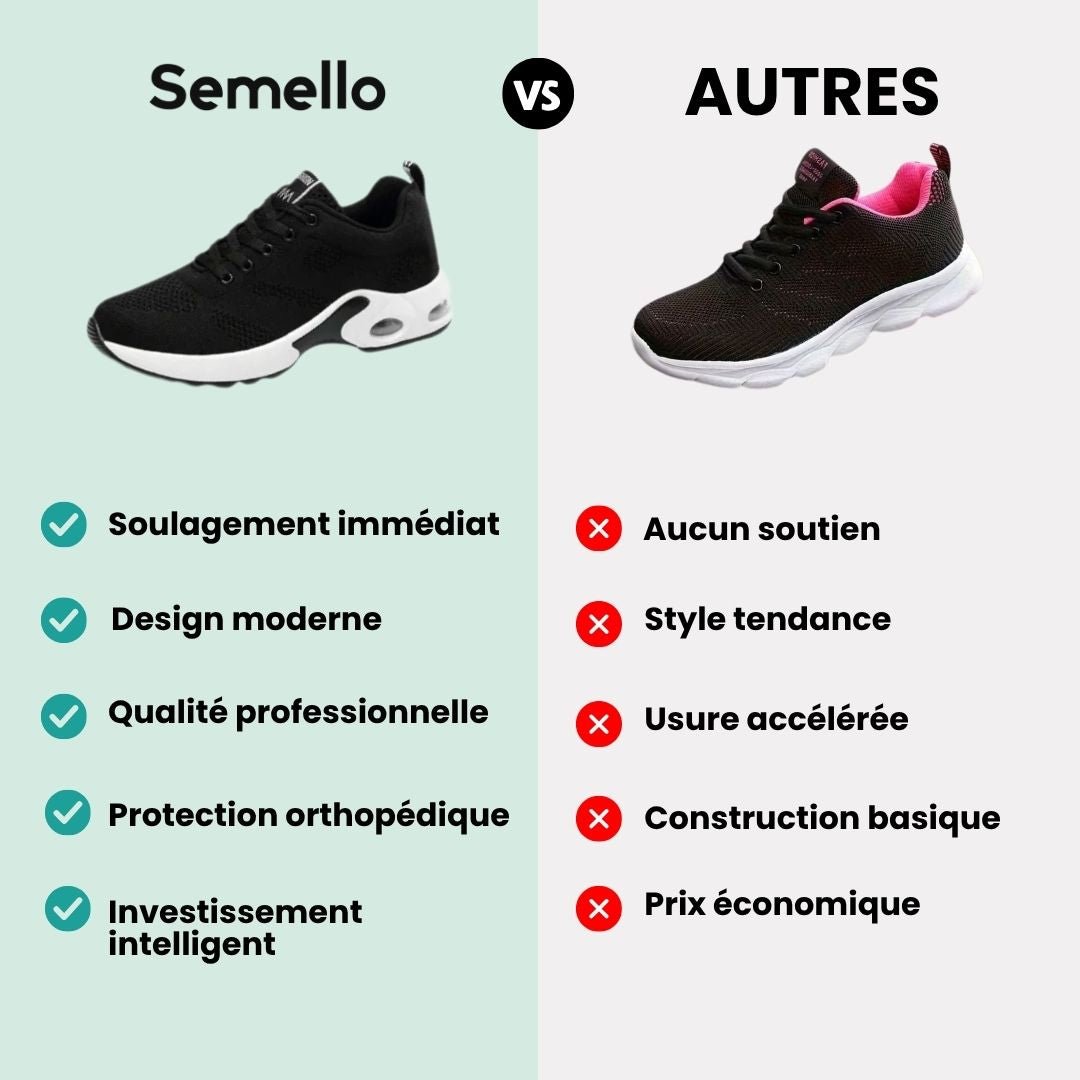 Baskets Confort Orthopédique | Idéales pour Pieds Sensibles - Semello.fr