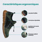 Baskets de Sécurité - Mesh Légères & Respirantes - Semello.fr