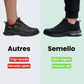 Baskets de Sécurité Orthopédiques – Amorti & Légèreté - Semello.fr