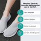 Baskets Orthopédiques Été – Légères, Aérées & Confort Absolu - Semello.fr