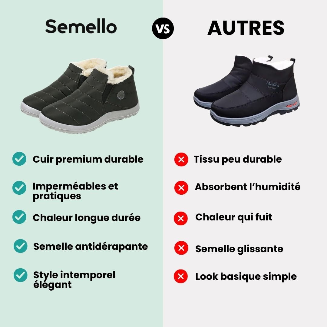 Botte d’hiver grand froid, doublée et étanche - Semello.fr