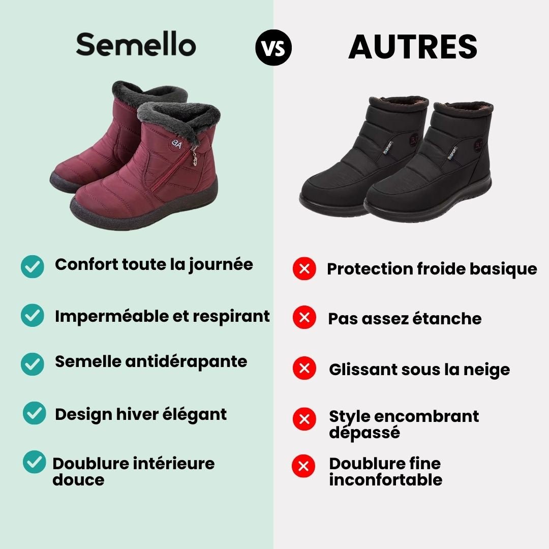 Bottes d'hiver imperméables femme | Chaudes & élégantes - Semello.fr
