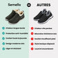 Bottes imperméables d'hiver femme | Antiglisse & fourrées - Semello.fr