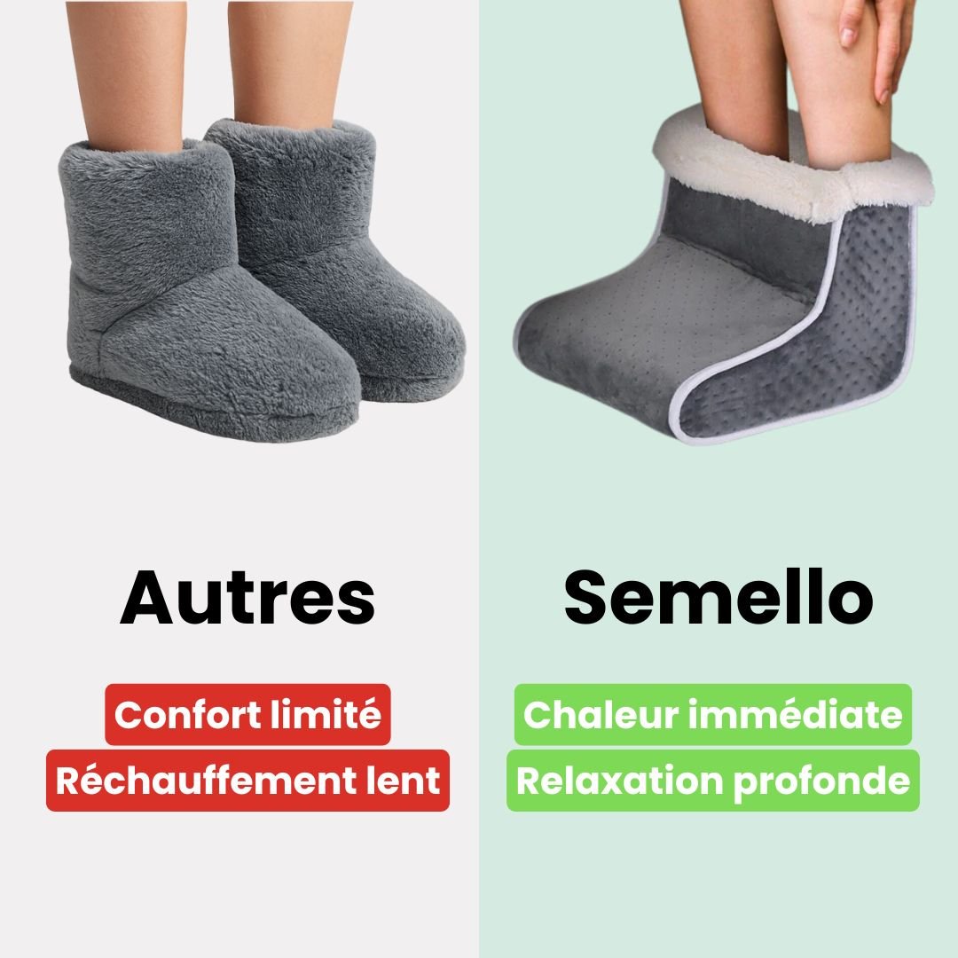 Chauffe - Pieds Électrique – Chaleur & Relaxation Immédiates - Semello.fr