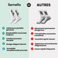 Chaussettes Antidérapantes – Respiration & Confort - Semello.fr