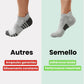 Chaussettes Antiglisse – Idéales Football & Basketball - Semello.fr