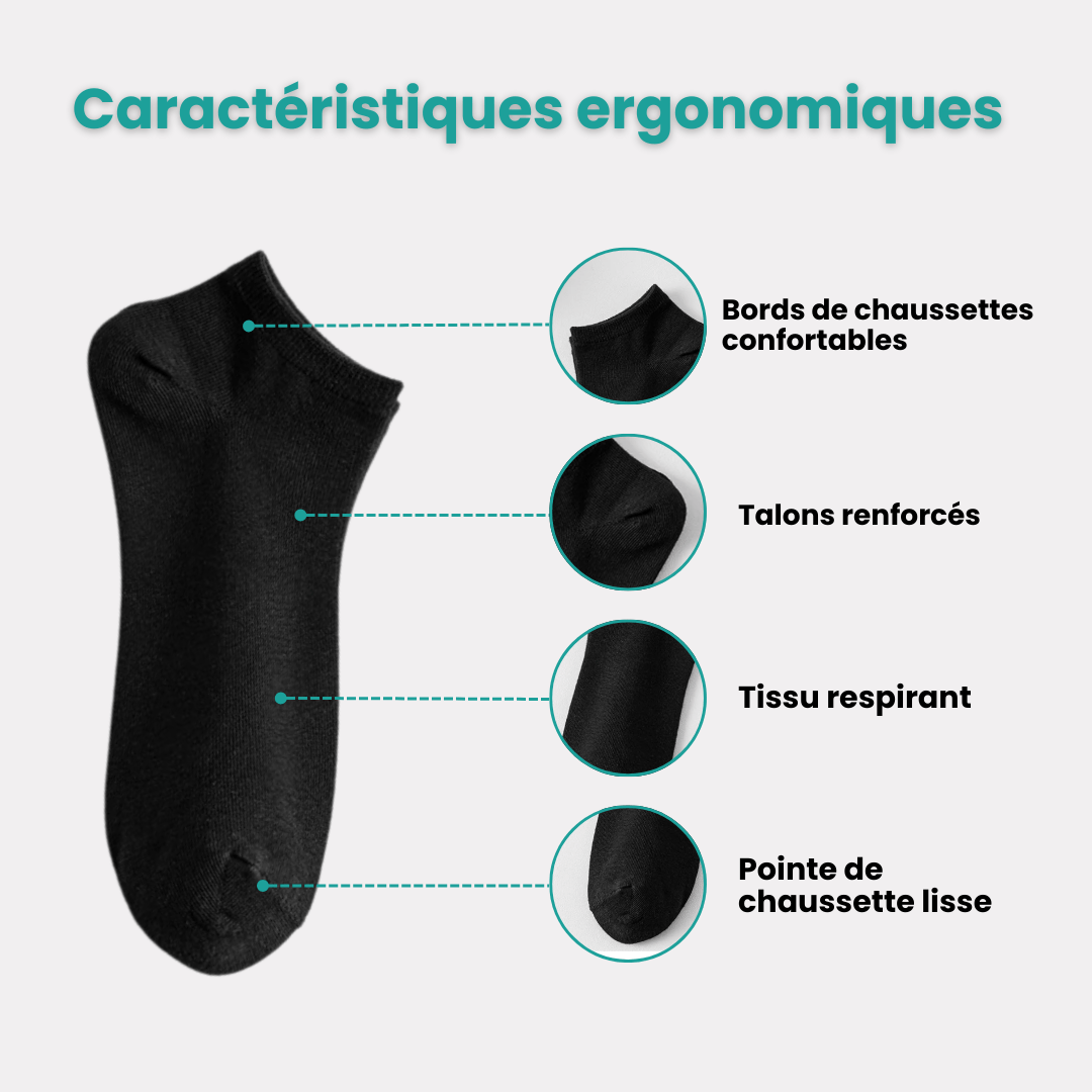 Chaussettes Basses – Anti - Odeurs & Ultra Confort - Semello.fr