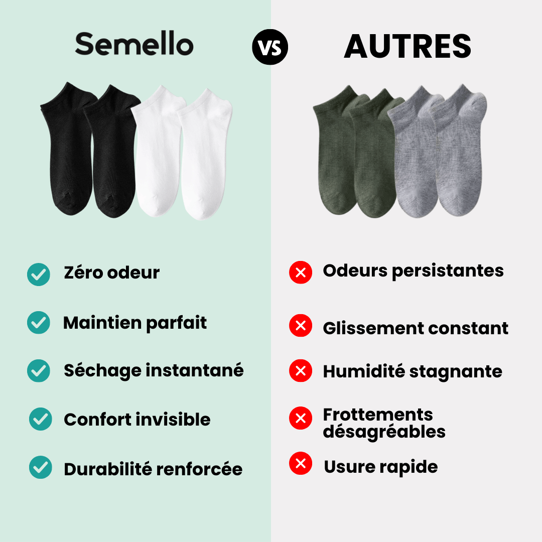 Chaussettes Basses – Anti - Odeurs & Ultra Confort - Semello.fr