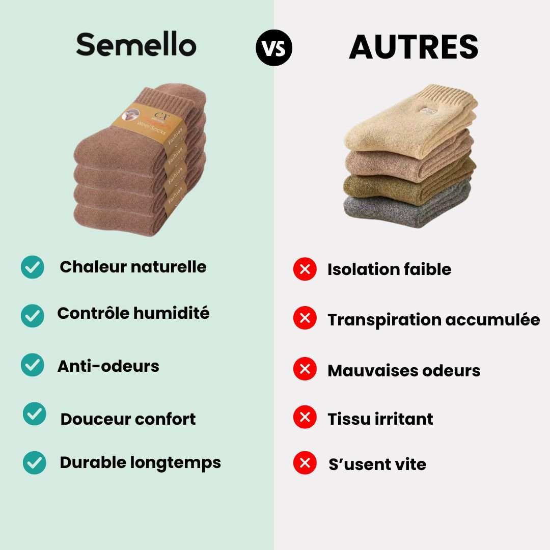 Chaussettes Chaudes Laine Mérinos – Épaisses & Ultra Chaudes - Semello.fr