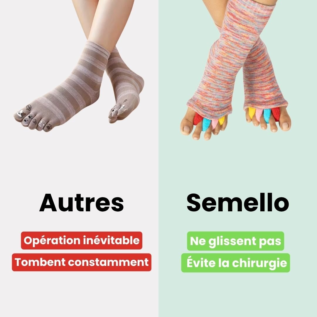 Chaussettes Correctrices Hallux Valgus - Semello.fr