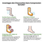 Chaussettes de compression spécial mollet large - Semello.fr
