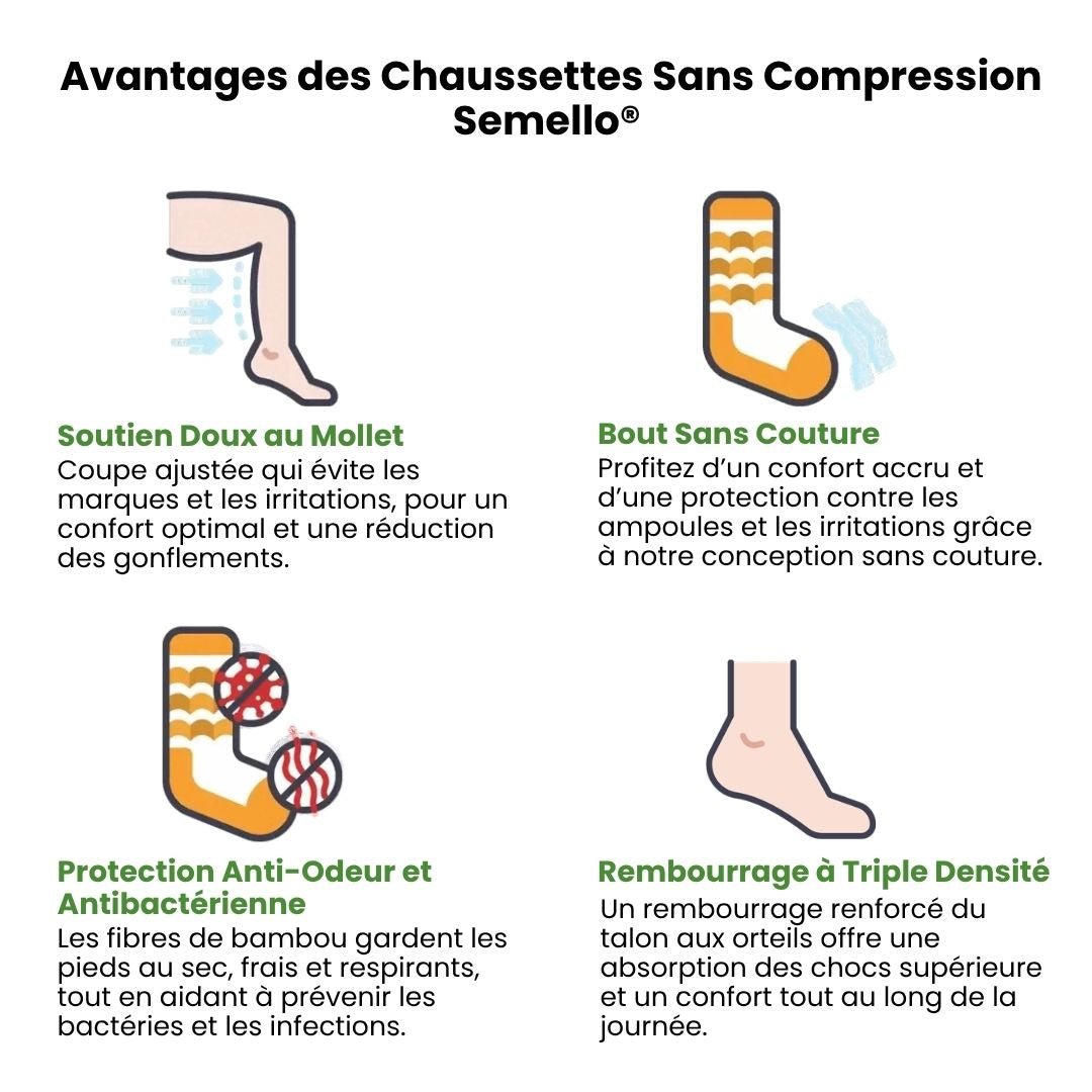 Chaussettes de compression spécial mollet large - Semello.fr