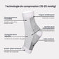 Chaussettes de Compression Thérapeutiques - Semello.fr