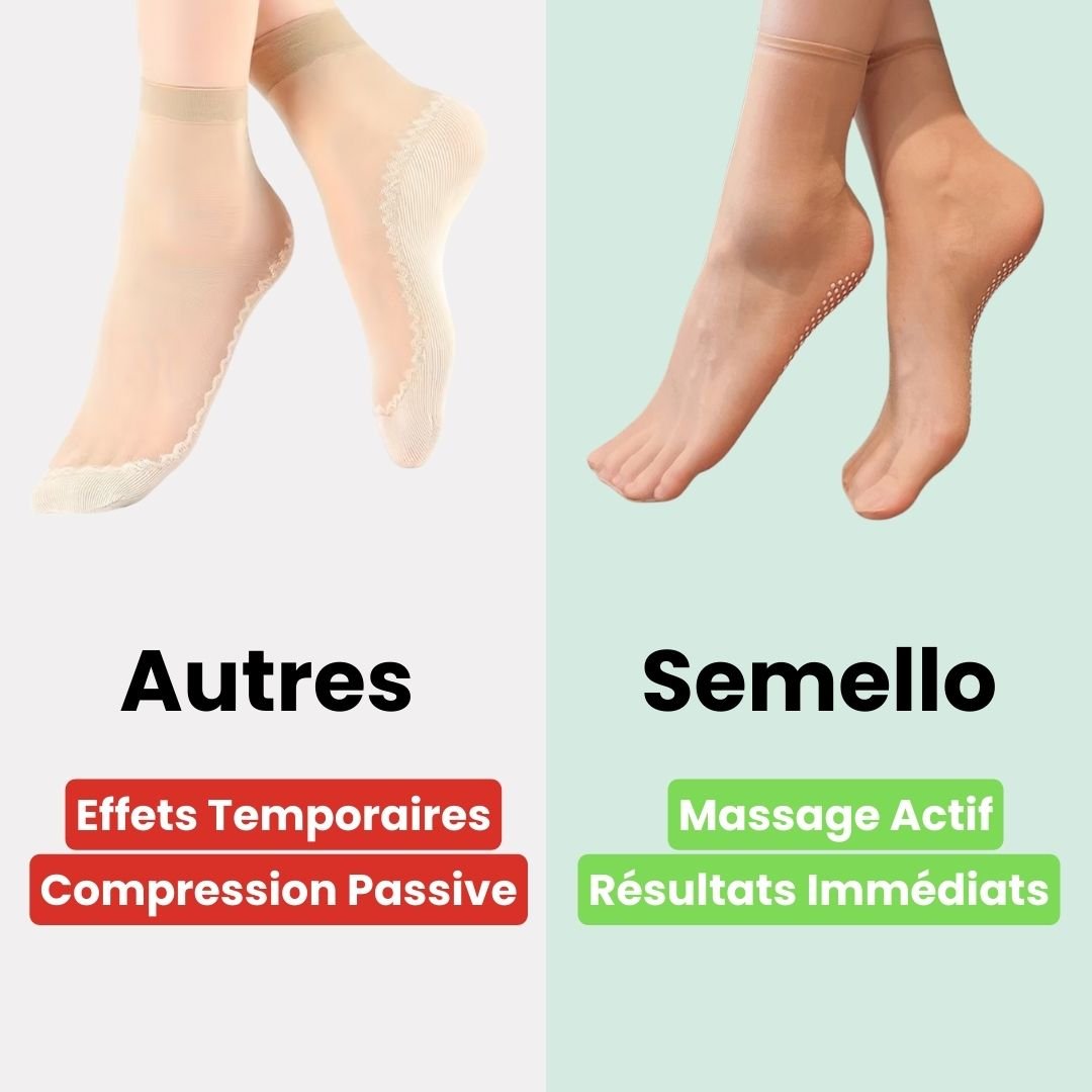 Chaussettes de Massage Minceur – Massage & Circulation - Semello.fr