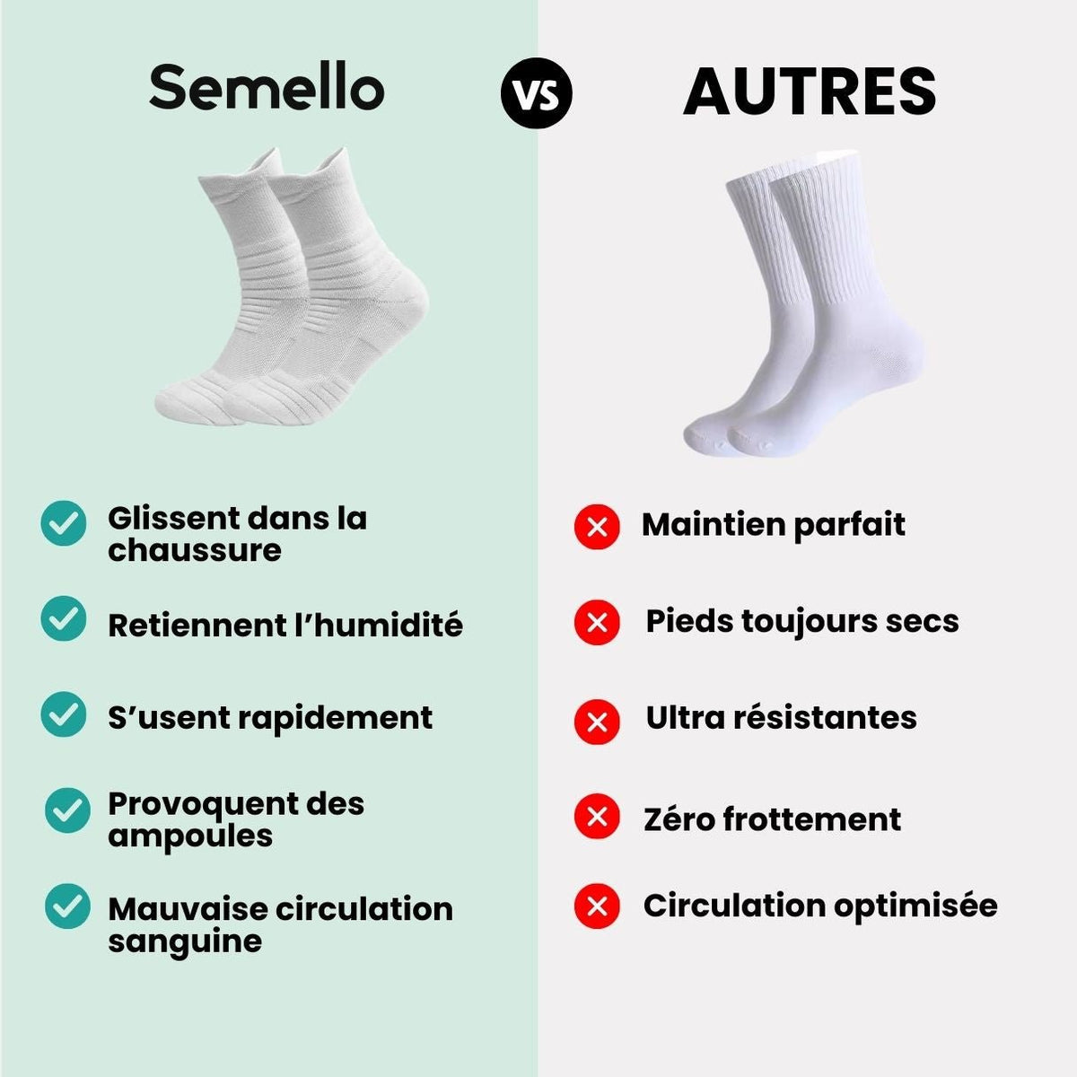 Chaussettes de sport techniques | Maintien & évacuation de la transpiration - Semello.fr