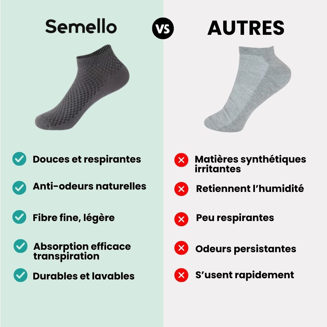 Chaussettes en bambou confort | Douce & Anti - odeurs - Semello.fr