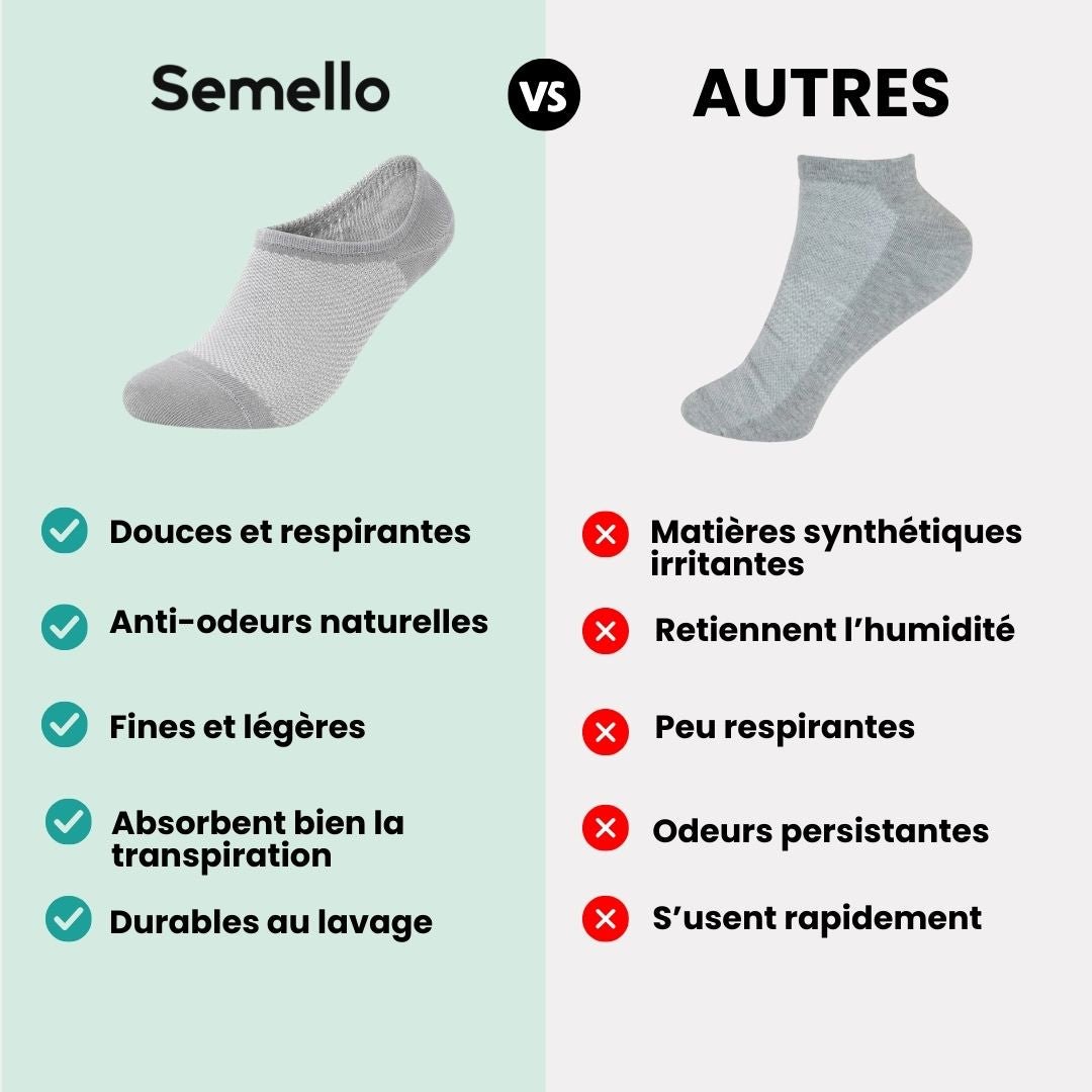Chaussettes en bambou fines | Douce & Anti - odeurs - Semello.fr