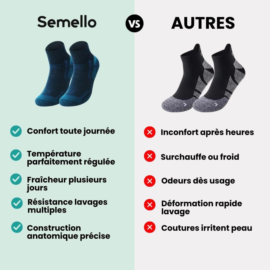 Chaussettes en Laine Mérinos – Randonnée & Outdoor - Semello.fr