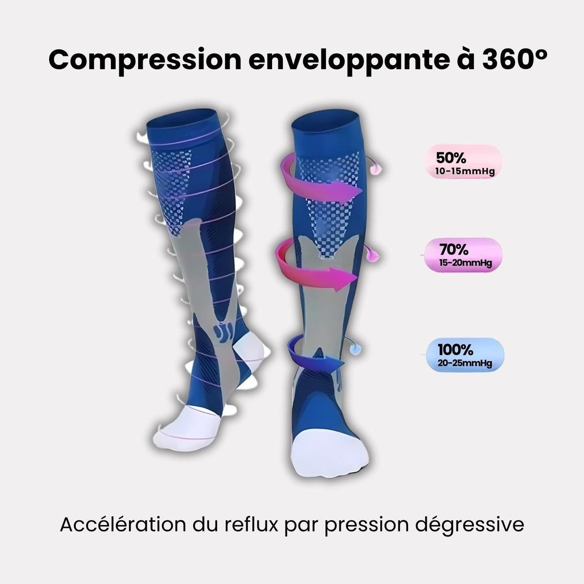 Chaussettes Jambes Légères pour Infirmières (20 - 30 mmHg) - Semello.fr