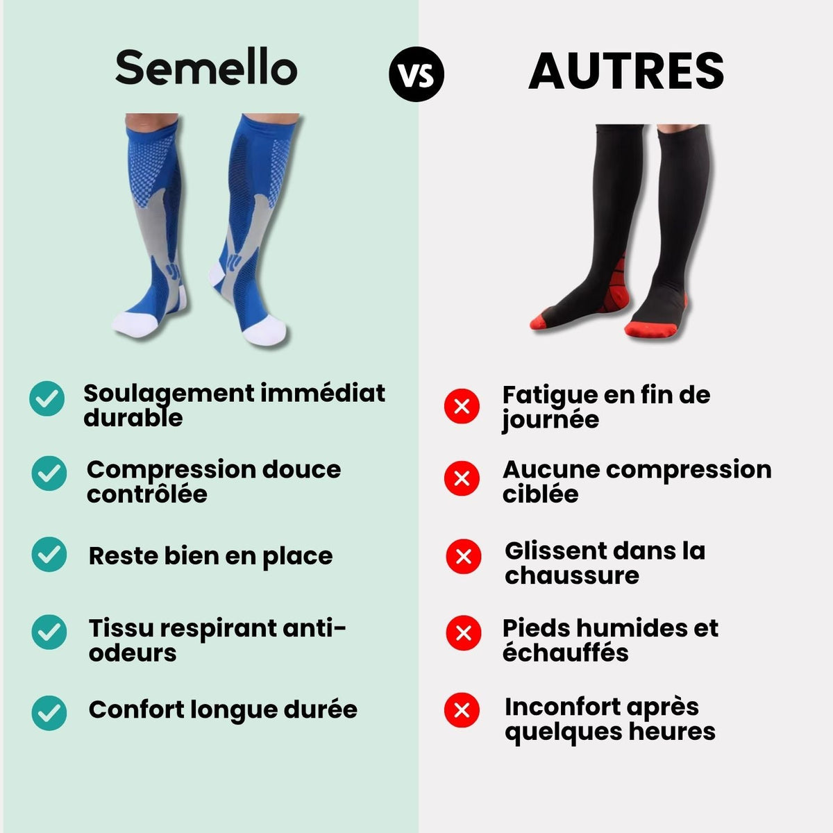 Chaussettes Jambes Légères pour Infirmières (20 - 30 mmHg) - Semello.fr