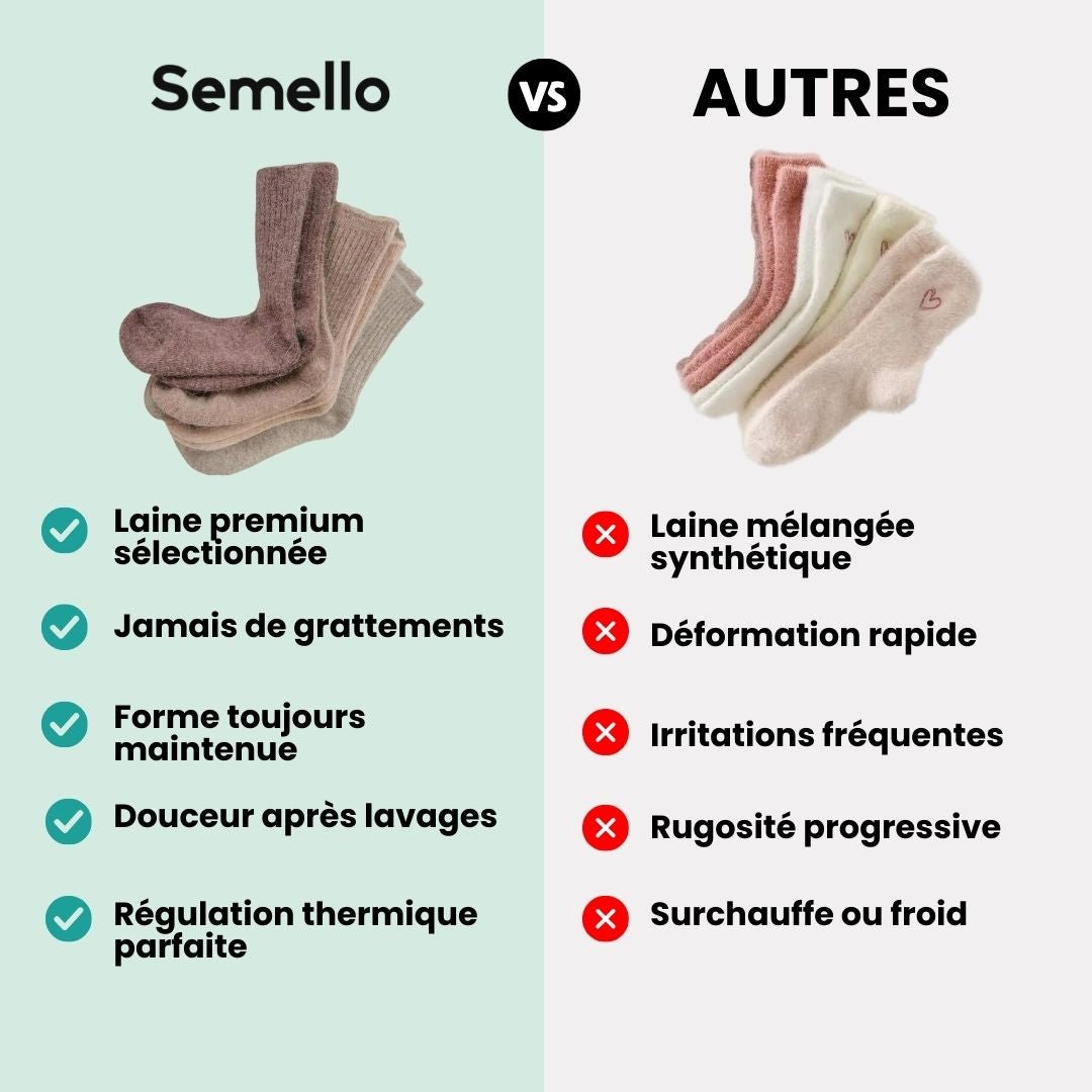 Chaussettes Laine Femme – Douces & Élégantes - Semello.fr