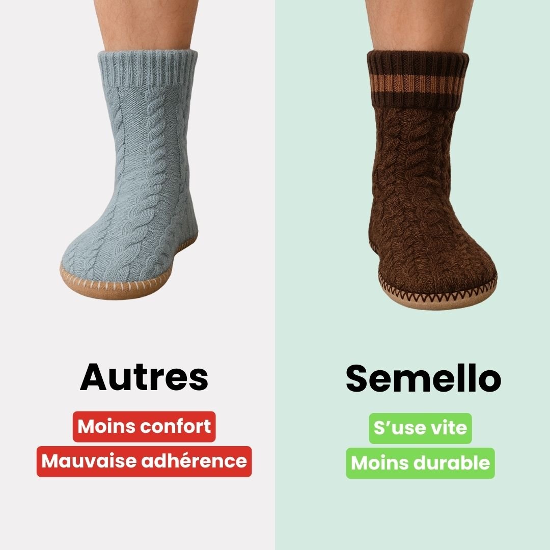 Chaussons chaussettes fouré | Parfait pour la maison - Semello.fr