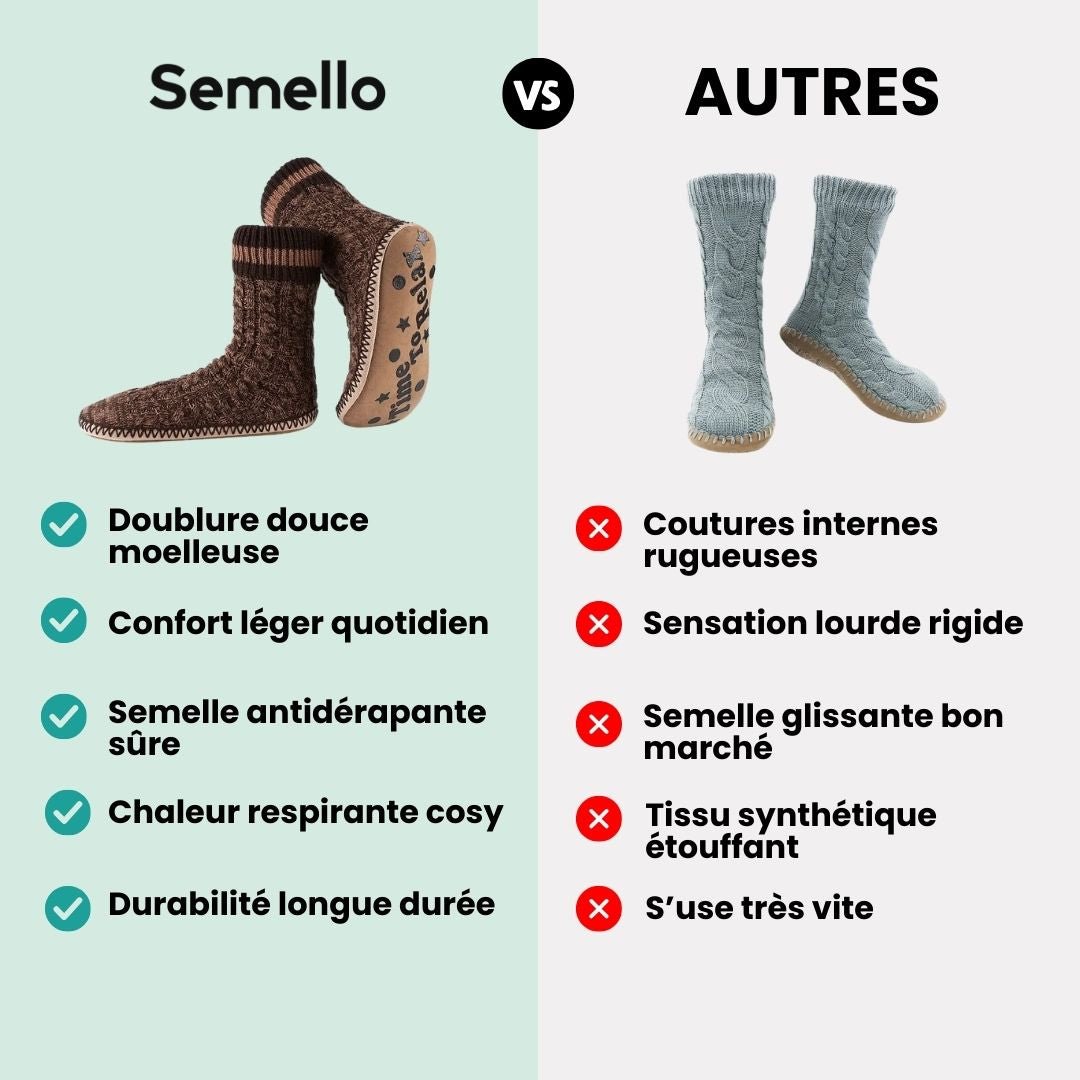 Chaussons chaussettes fouré | Parfait pour la maison - Semello.fr
