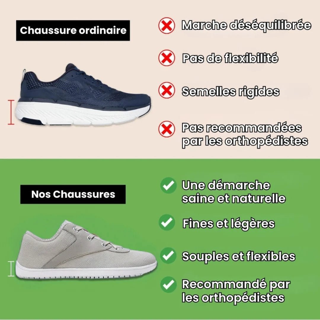 Chaussures Barefoot – Confort Naturel et Look Décontracté - Semello.fr