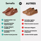 Chaussures Barefoot en Cuir | Élégance Pieds Nus - Semello.fr