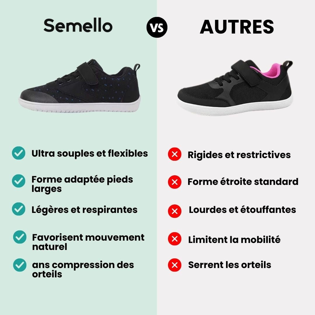 Chaussures barefoot enfants large et flexible - Semello.fr