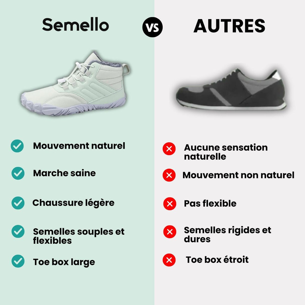 Chaussures barefoot Hiver - Semello.fr