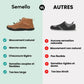 Chaussures Barefoot Hiver - Fourrées et Imperméables - Semello.fr