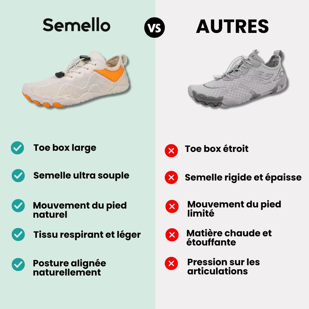 Chaussures Barefoot Minimaliste 2.0 - Semello.fr